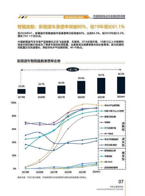 东莞茶山镇瑞扬达企业管理咨询起亚对未来市场的预测，名爵汽车品牌文化的传播